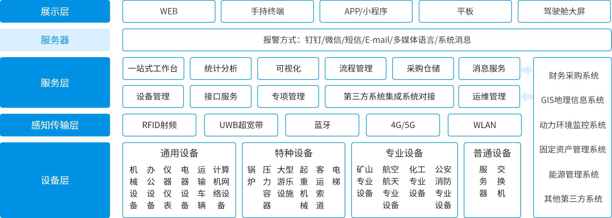 組 1670@2x.png 組 1670@2x.png