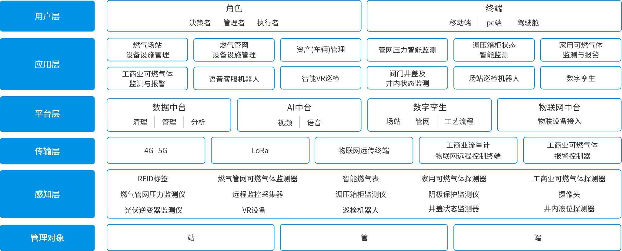 組 1633@2x.png 組 1633@2x.png